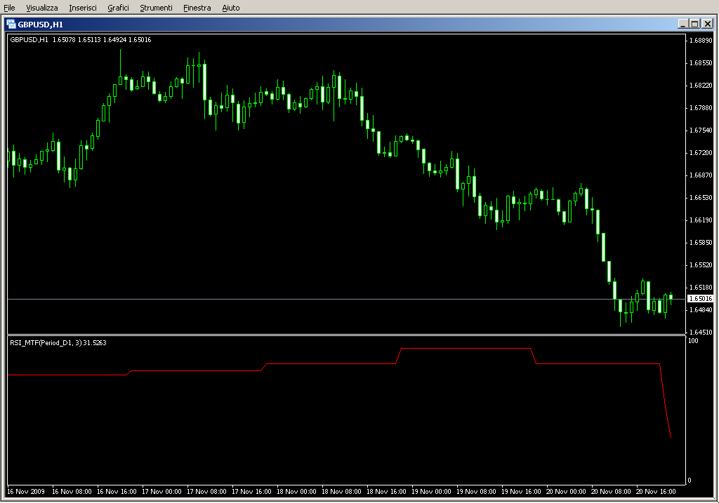 RSI_MTF1.mq4