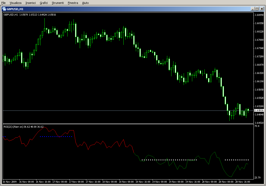 RSI_TC.mq4