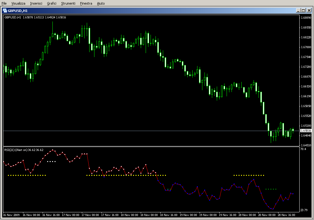 RSI_TC_NEWd.mq4