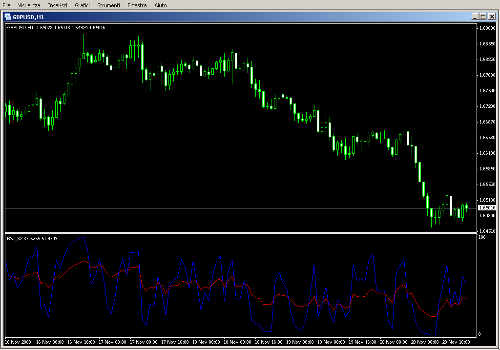 RSI_X2.mq4