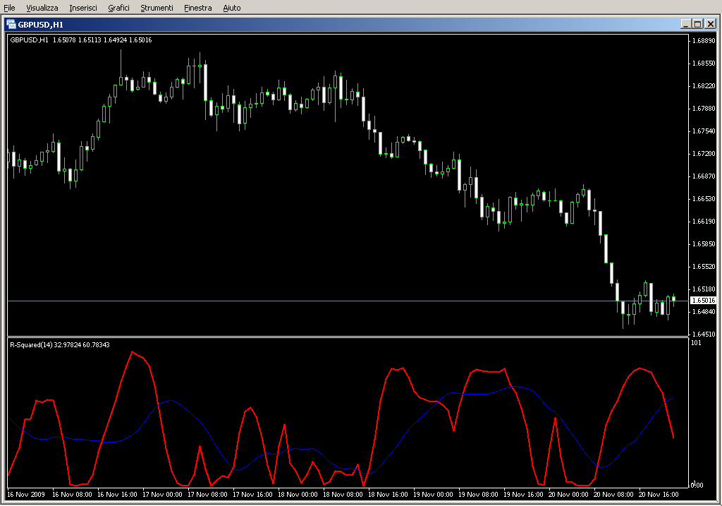 R_Squared_v11.mq4