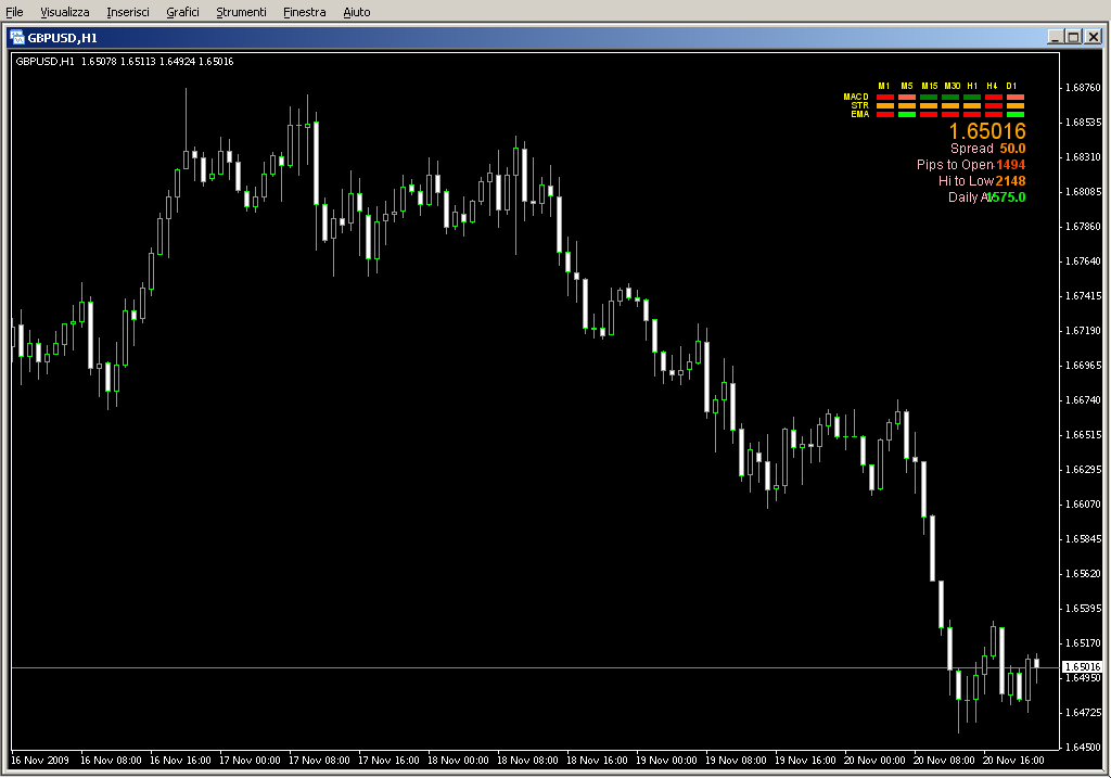 Rads_signal_bars.mq4