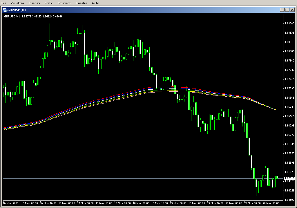 RainbowMMA_02.mq4