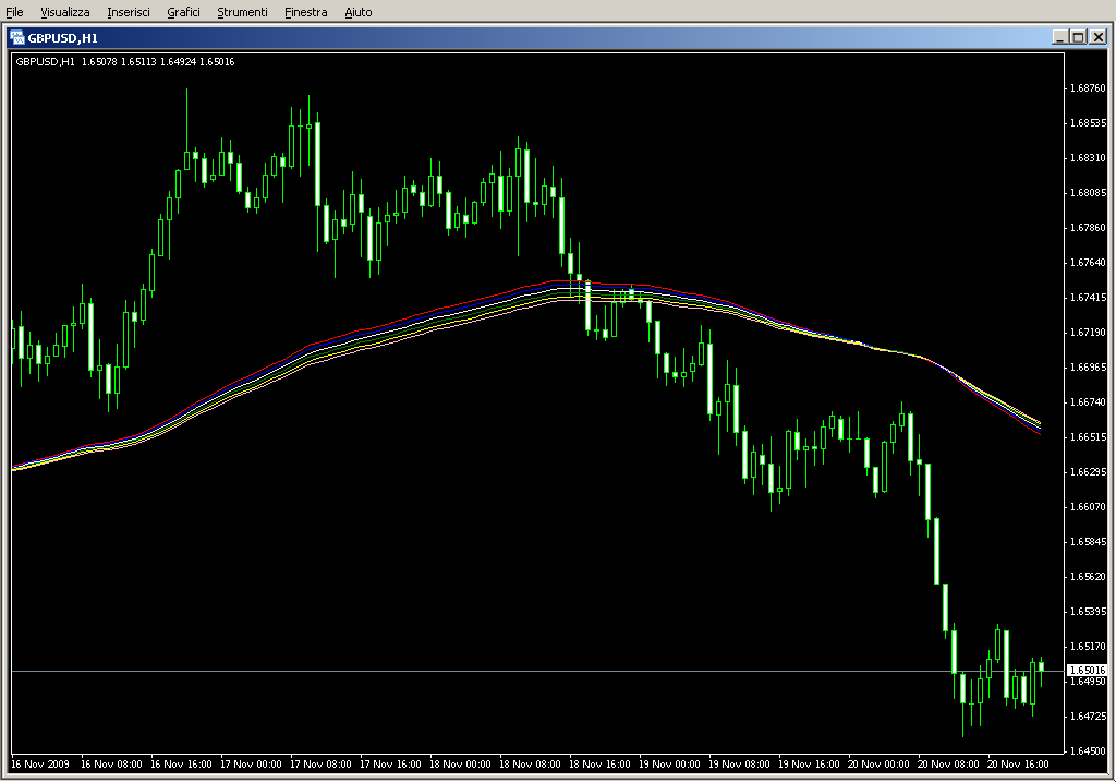 RainbowMMA_04.mq4