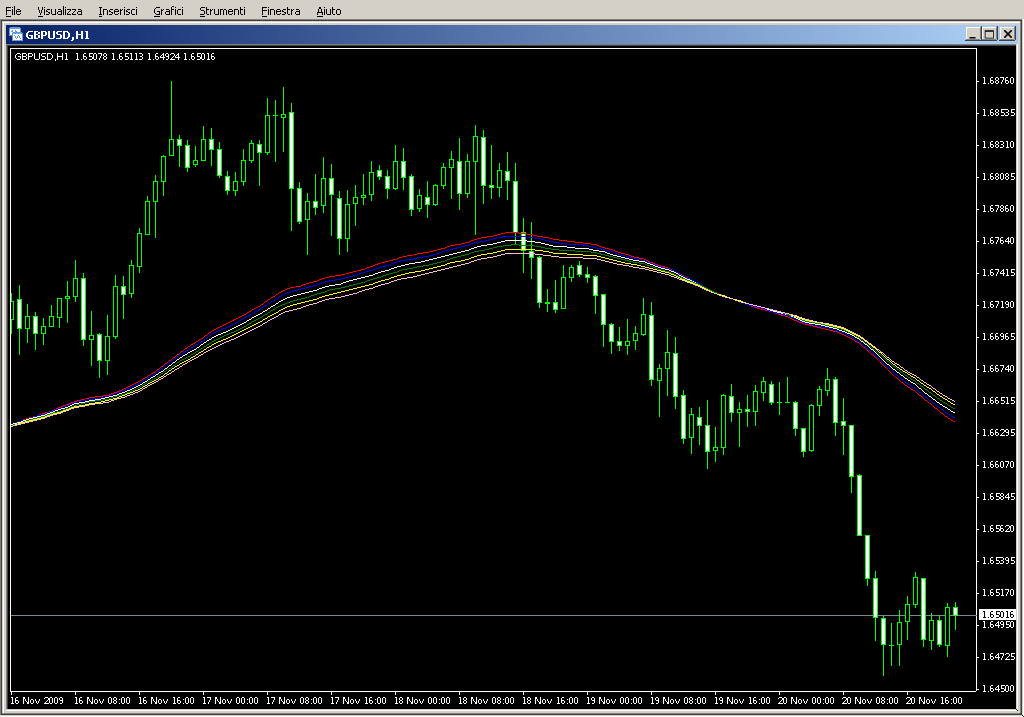 RainbowMMA_05.mq4