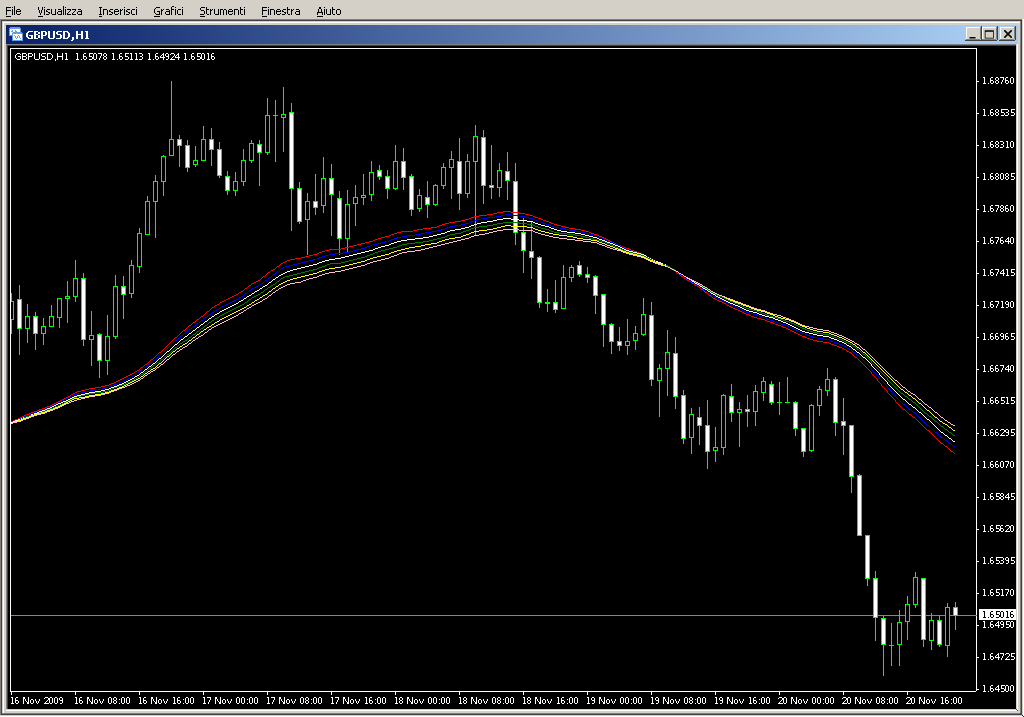 RainbowMMA_06.mq4