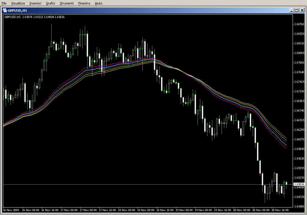 RainbowMMA_07.mq4