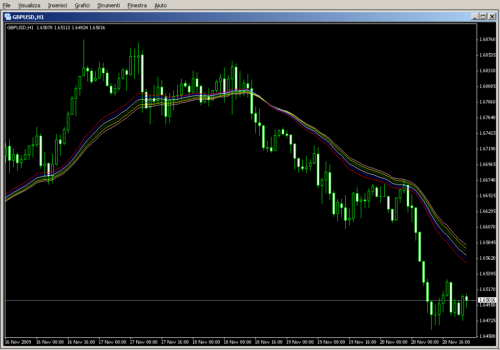 RainbowMMA_08.mq4