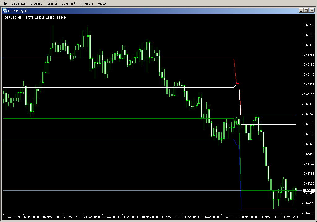 Range_v2.2.mq4