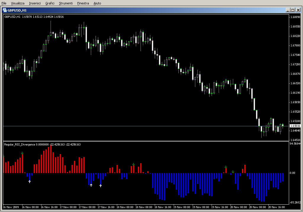 Regular_RSI_Div.mq4