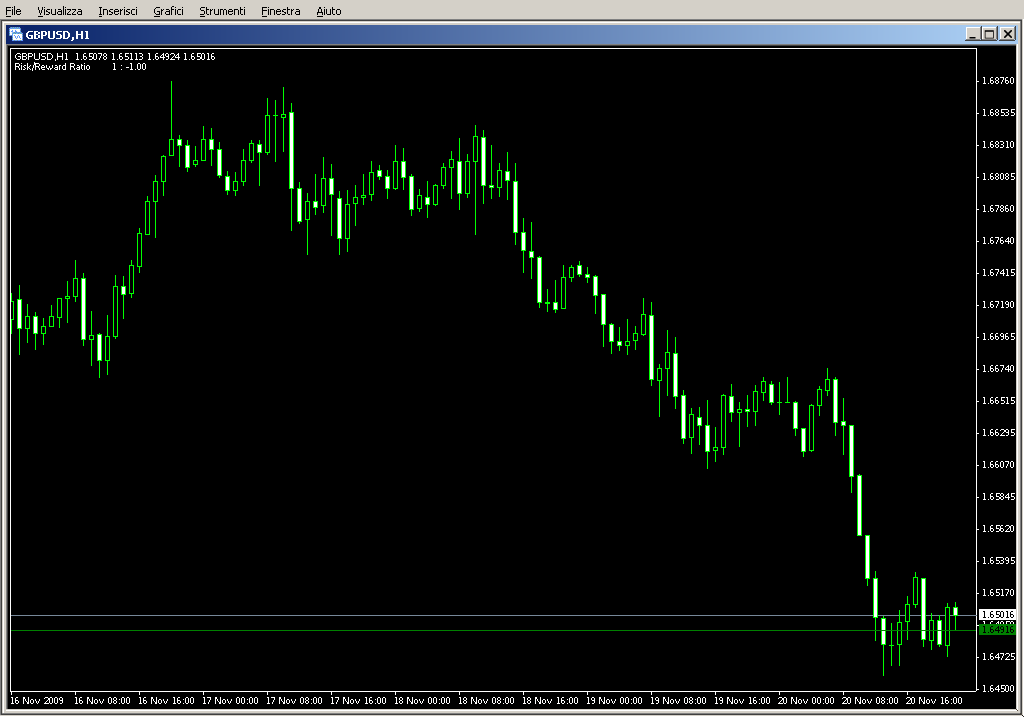 RiskReward_Ratio.mq4