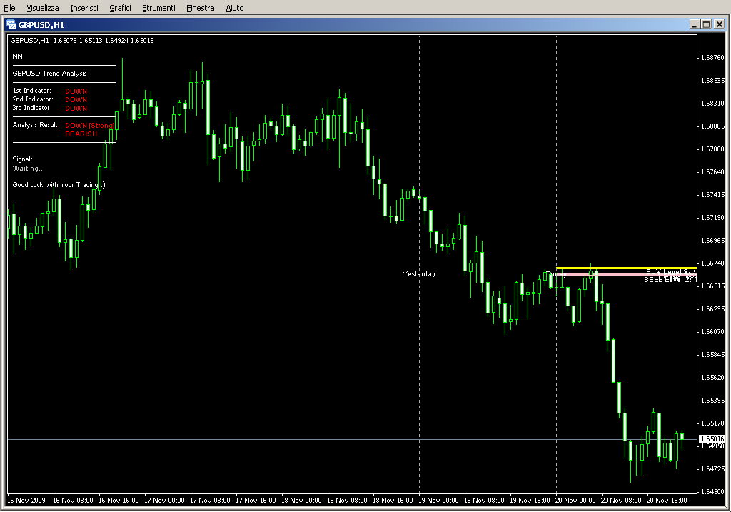 SDX_TzPivots_alerts.mq4