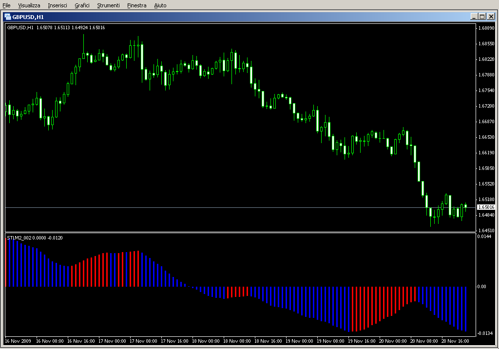 STLM2_002.mq4