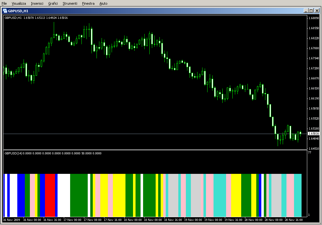 STO_multisymbol_color_STO_LQ_1.0M8.mq4