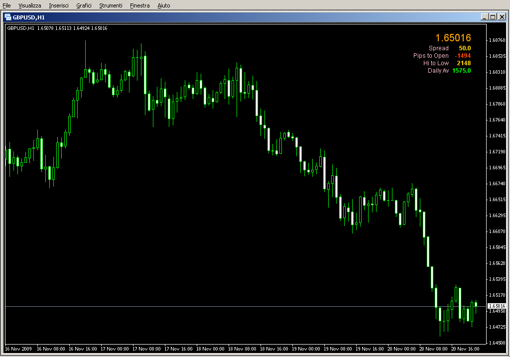 Signal_Bars_Muk.mq4