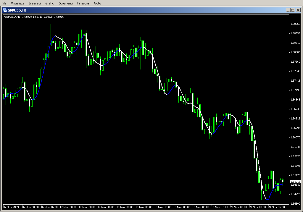 Slope_Direction_Line_Alert_002.mq4