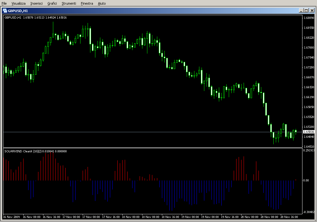 Solar_Wind_clean_Xalert.mq4