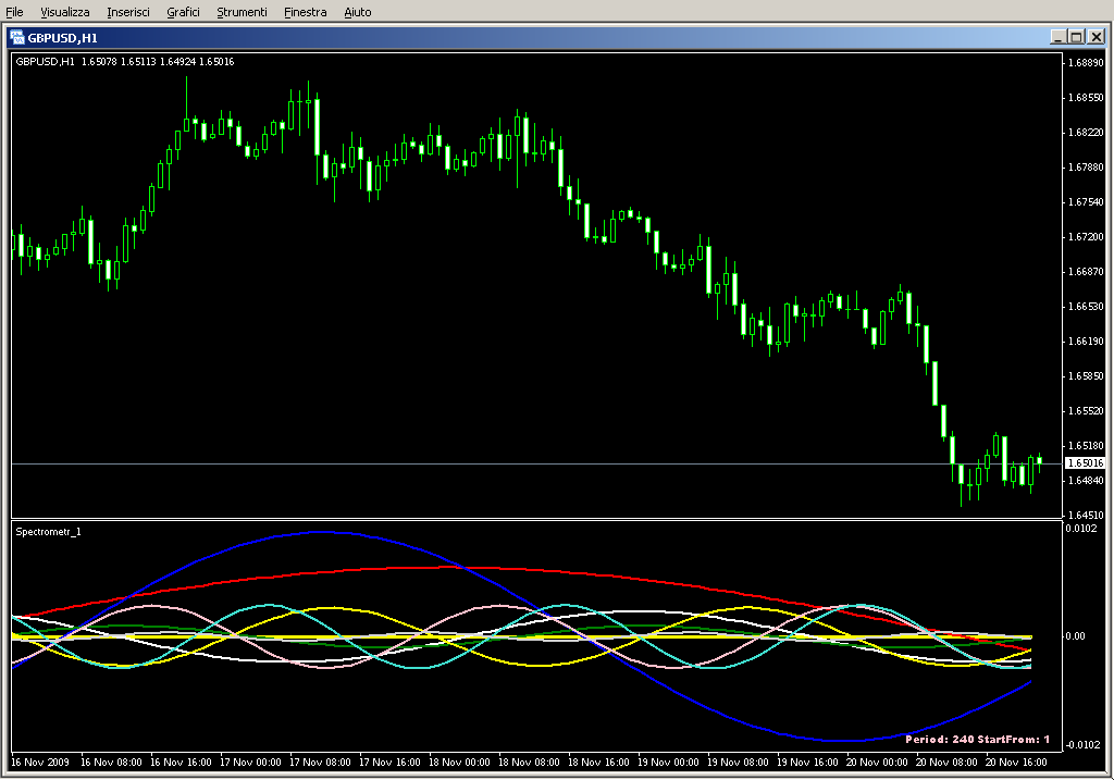 Spectrometr_Separate.mq4