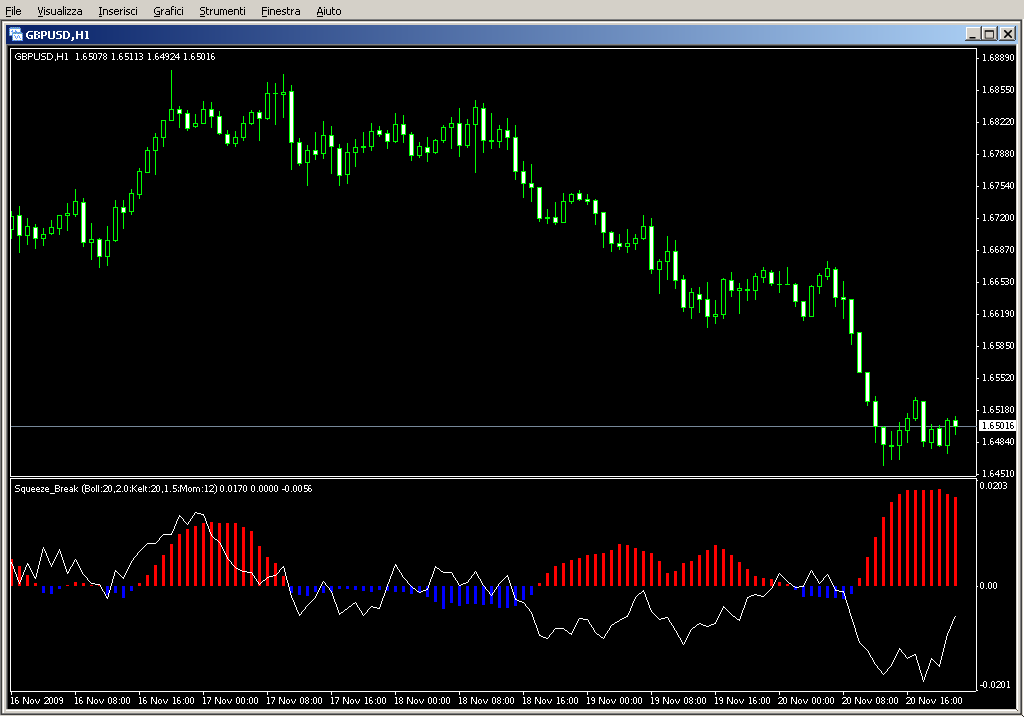 Squeeze_Break.mq4