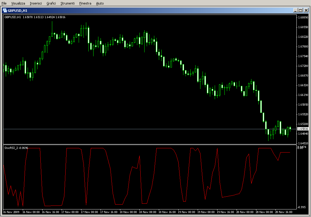 StocRSI_2.mq4