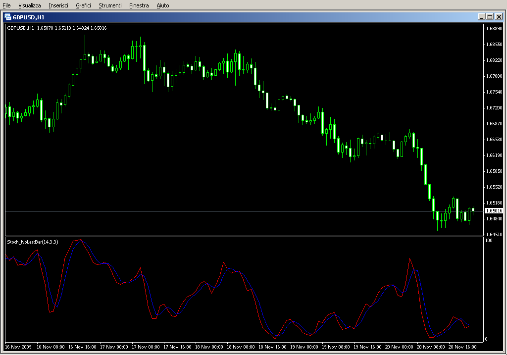 Stochastic_NoLastBar.mq4