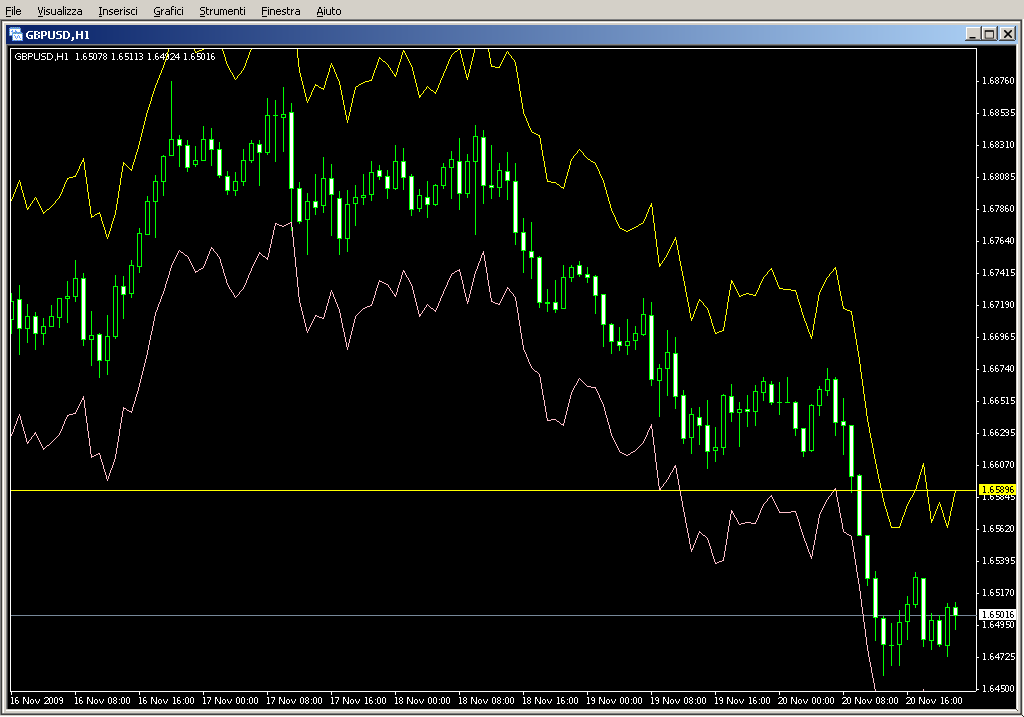 StopATR_auto.mq4