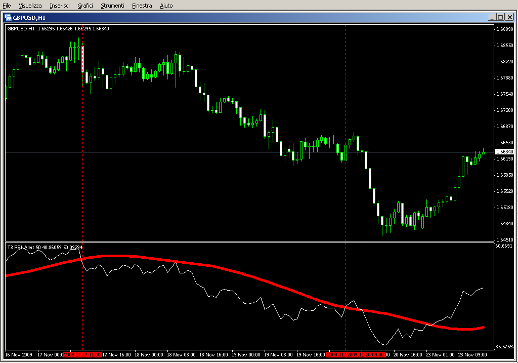 T3_RSI_AC2.mq4