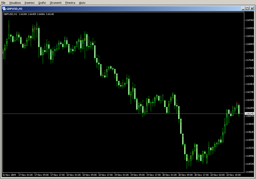 TEST_BARS_GBPJPY_8v1_High_en.mq4