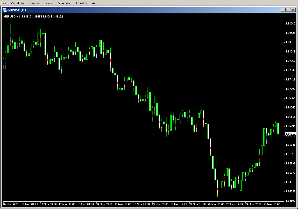 TEST_BARS_GBPJPY_8v1_Low_en.mq4