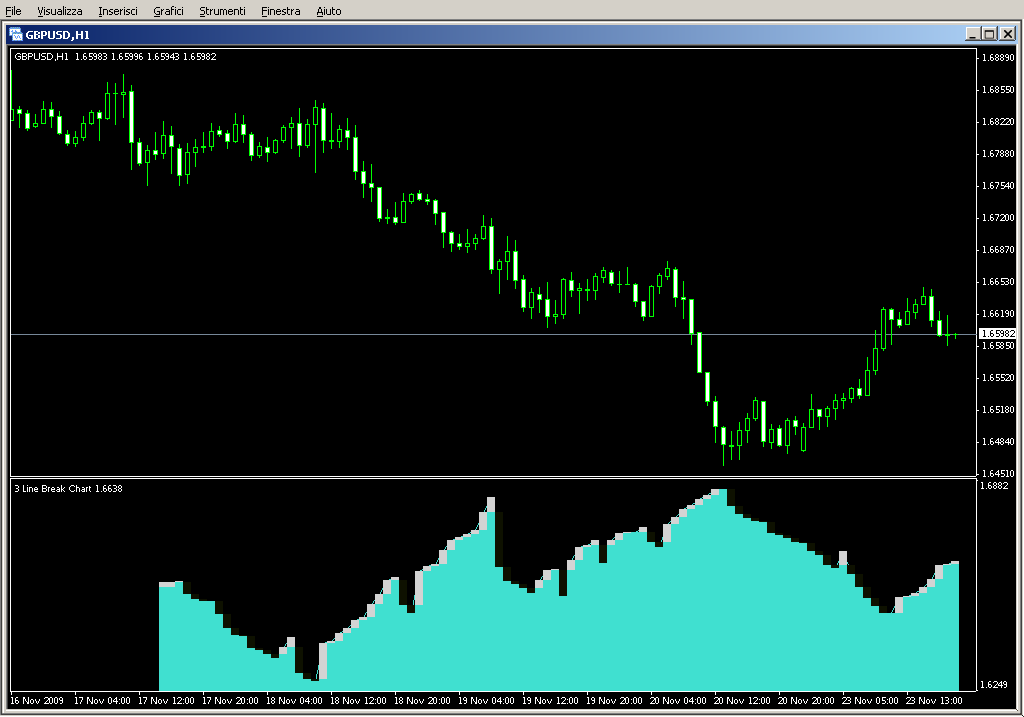 TLB.mq4