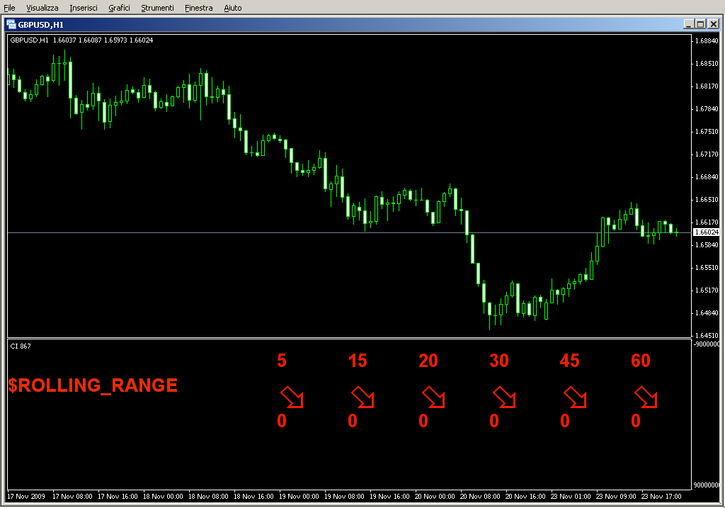 TRO_COMPASS_XIND_test.mq4