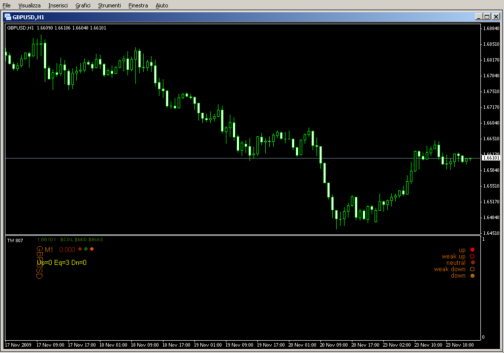 TRO_SAK_MultiPair.mq4