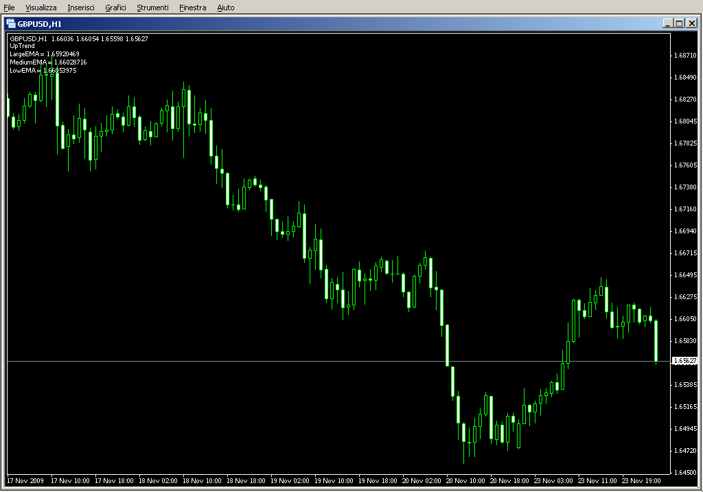 TZ_Trend_30_min.mq4