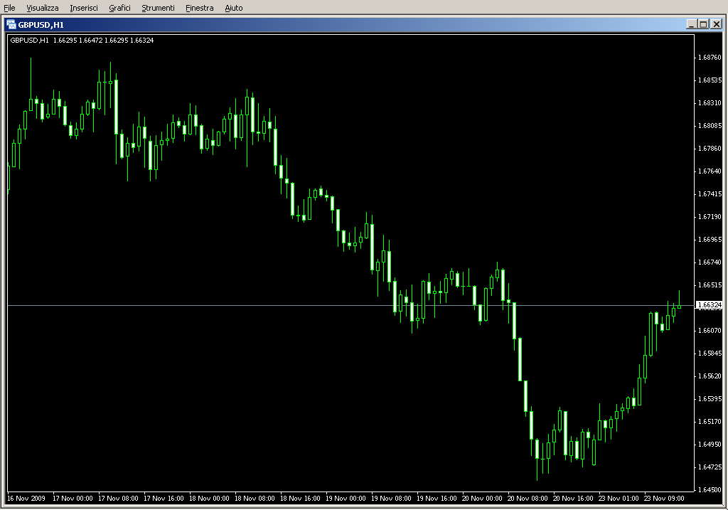 Target_Profit.mq4