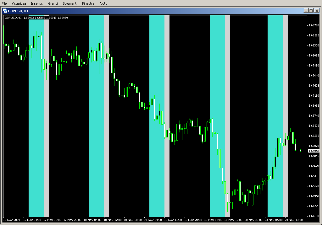 Time_Zones.mq4