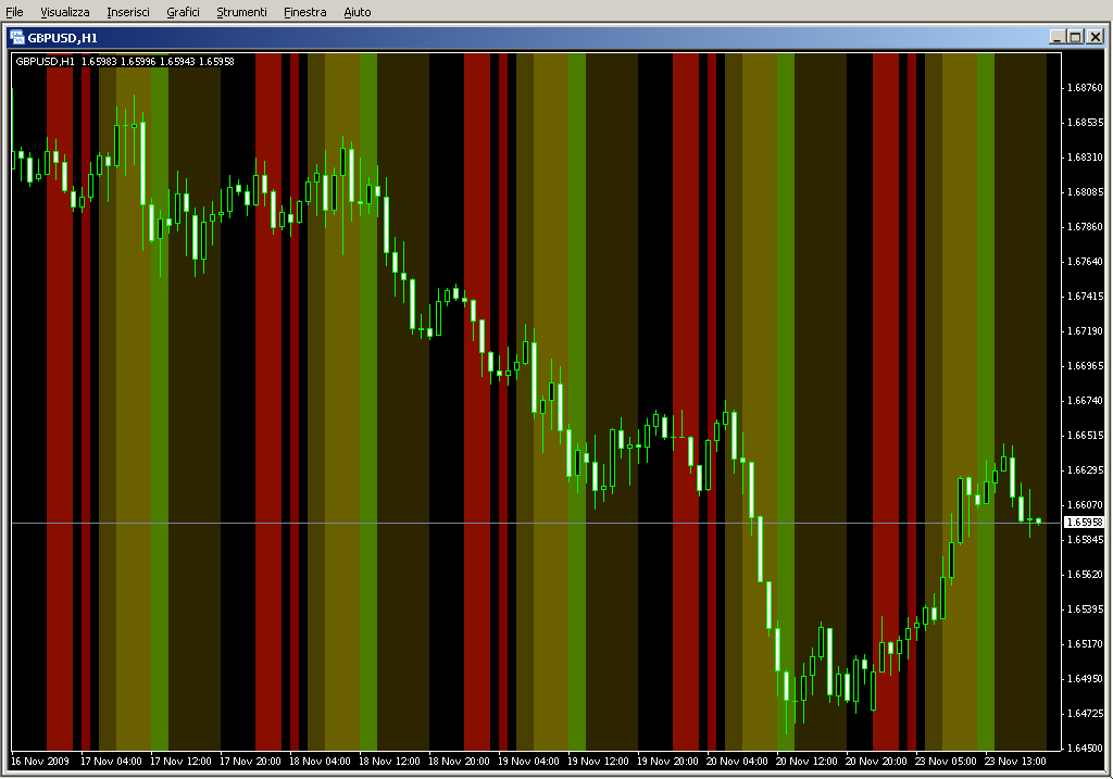 Time_Zones_black_screen.mq4