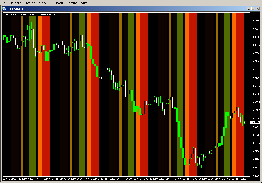 Time_Zones_white_screen.mq4