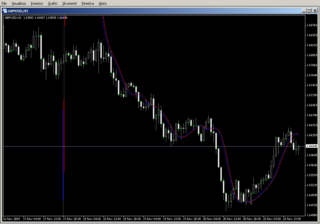 TradePrice_T03.mq4