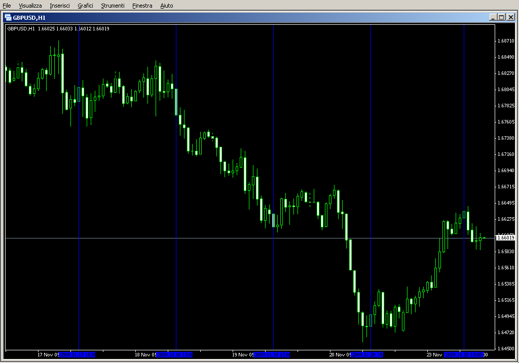 Trade_Sessions.mq4