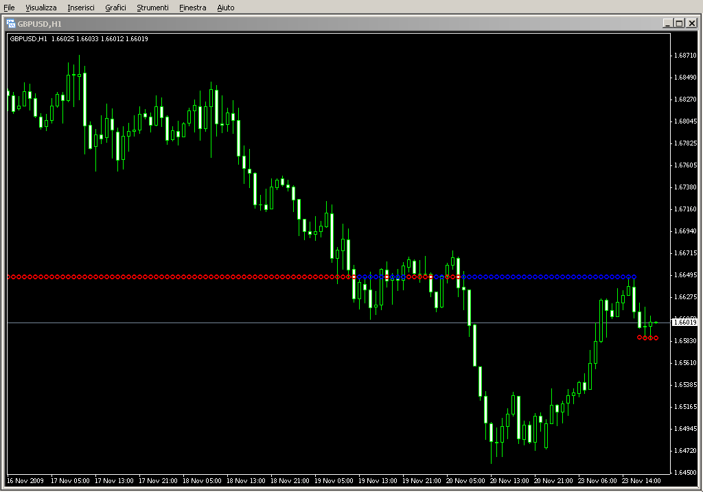 TraderWawasan_Indi_Rantai~.mq4