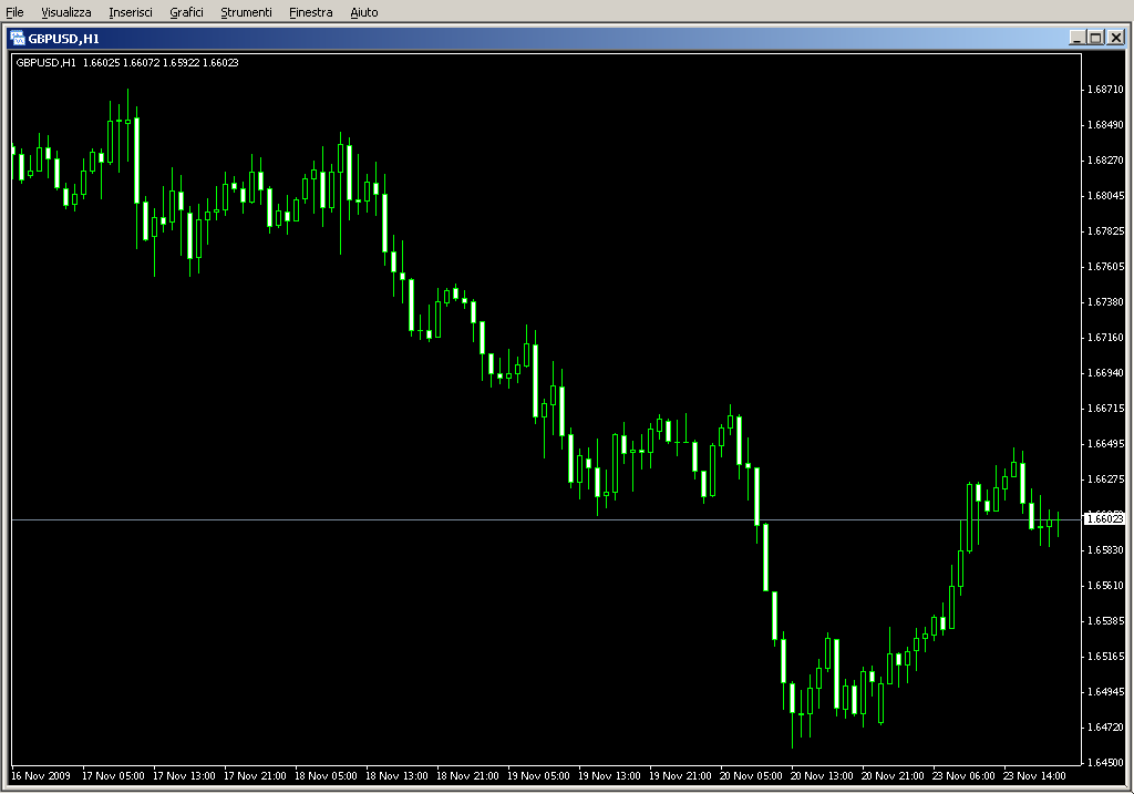 TradingTimes.mq4