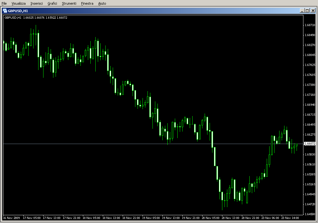 TrailingStopEA.mq4