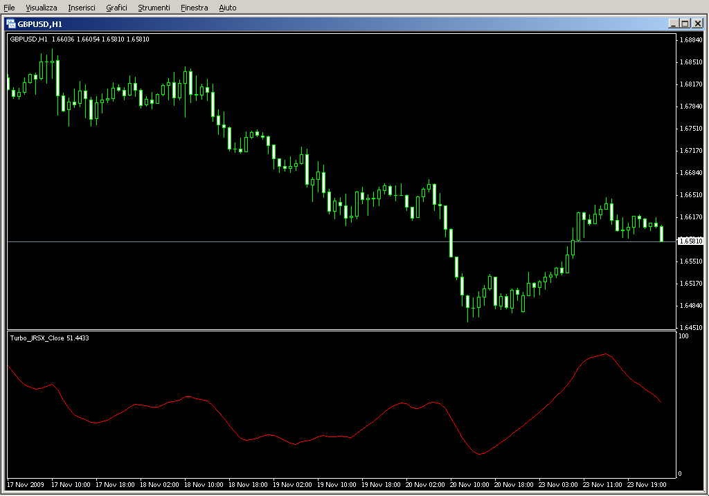 Turbo_JRSX_Close.mq4