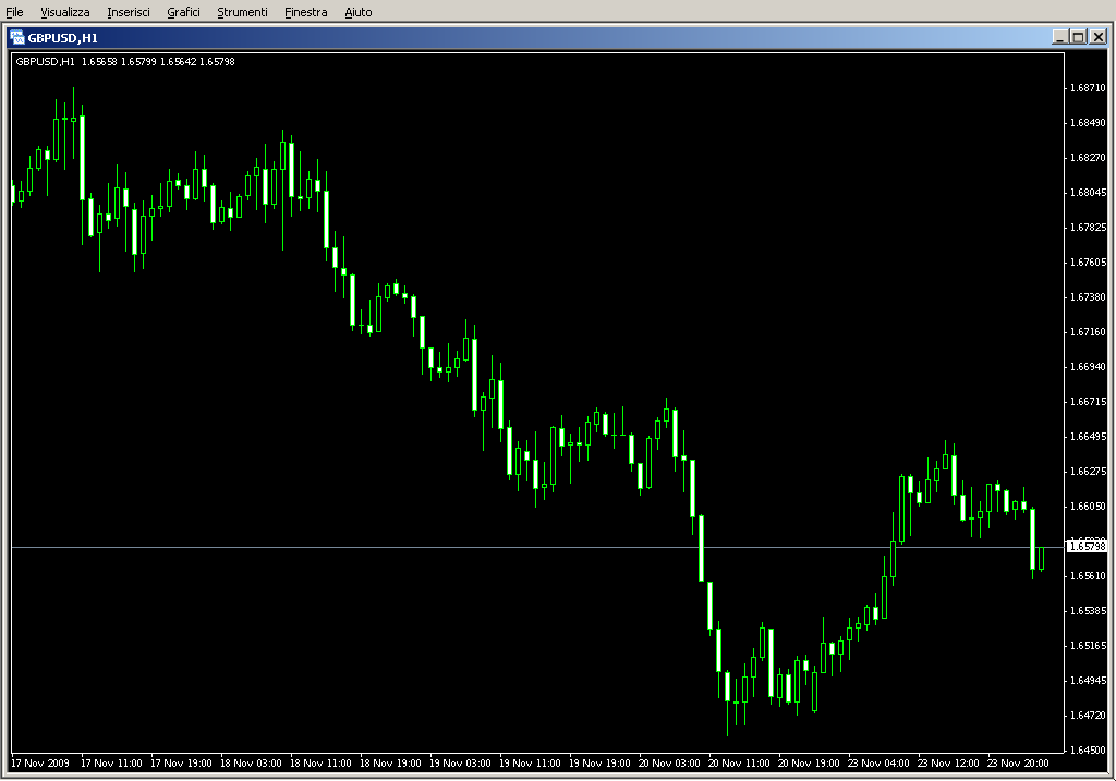 USDCHF.mq4