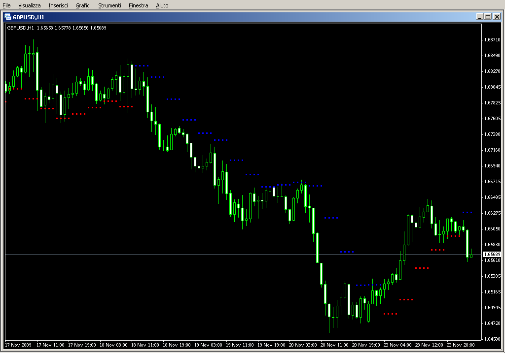 Up_Down.mq4