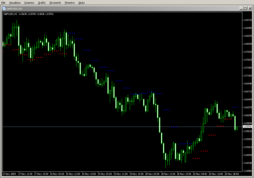 Up_Down1_Alert_1.mq4