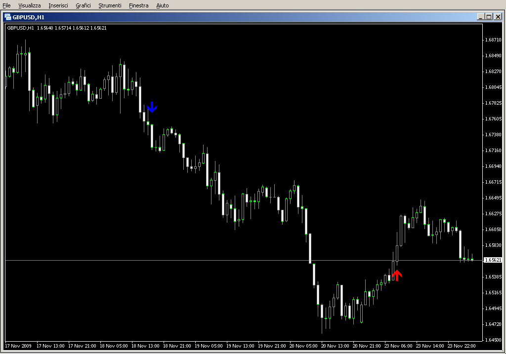 VolatilityPivot_Open_Signal.mq4