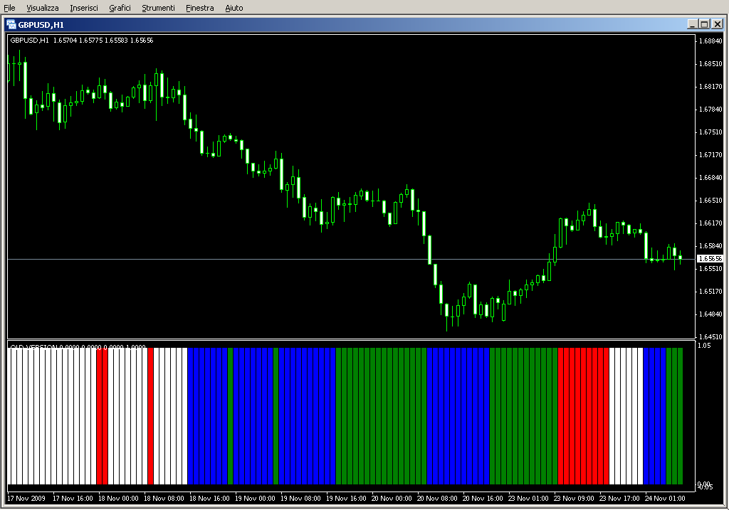 WSS943_INDICATOR_6.mq4