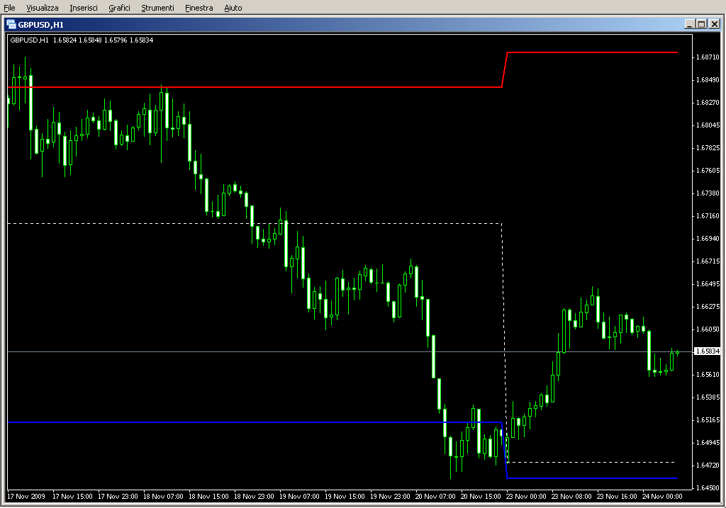 Weekly_HILO_Shj_open.mq4