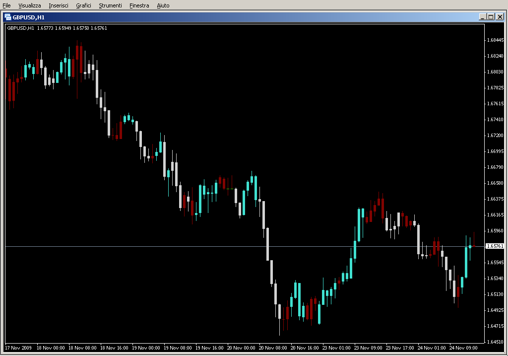 ZoneTrade_v2.3.mq4